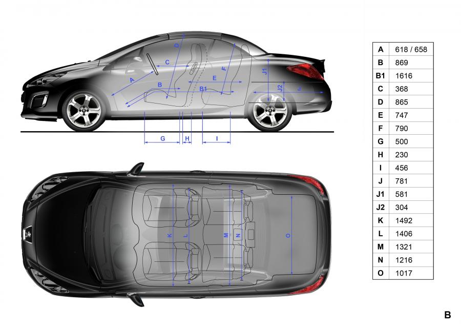  Peugeot 308 CC 2011 года  (фото 3 из 22)